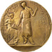FRANCE, Business & industry, French Third Republic, Medal, AU(55-58),...