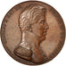 Charles X, Sacre à Reims, Médaille