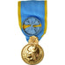 Frankrijk, Médaille de la Jeunesse et des Sports, Medaille, Honneur, Niet