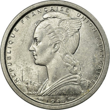 Coin, SAINT PIERRE & MIQUELON, 2 Francs, 1948, Paris, AU(55-58), Aluminum, KM:2