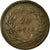 Coin, Portugal, Carlos I, 20 Reis, 1892, F(12-15), Bronze, KM:533