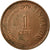 Monnaie, Singapour, Cent, 1979, TTB, Copper Clad Steel, KM:1a