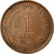 Coin, Singapore, Cent, 1979, EF(40-45), Copper Clad Steel, KM:1a