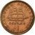 Moneta, Grecia, Drachma, 1988, Athens, BB, Rame, KM:150
