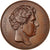 Belgium, Medal, Politics, Society, War, Wiener, AU(50-53), Bronze
