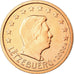 Luxemburg, 2 Euro Cent, 2006, FDC, Copper Plated Steel, KM:76