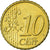REPUBBLICA D’IRLANDA, 10 Euro Cent, 2003, SPL-, Ottone, KM:35