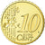Oostenrijk, 10 Euro Cent, 2007, FDC, Tin, KM:3085