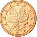 République fédérale allemande, 2 Euro Cent, 2008, SPL, Copper Plated Steel