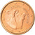 Cipro, 2 Euro Cent, 2008, SPL-, Acciaio placcato rame, KM:79