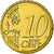 Grecia, 10 Euro Cent, 2008, FDC, Latón, KM:211