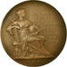 France, Jeton, Savings Bank, 1894, SUP, Bronze, Jacqmin:64b
