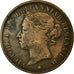Coin, Jersey, Victoria, 1/12 Shilling, 1881, VF(30-35), Bronze, KM:8