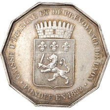 França, Token, Banco de Poupança, Caisse d'Epargne et de Prévoyance de Lyon