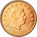 Luxemburg, Euro Cent, 2006, UNZ, Copper Plated Steel, KM:75