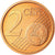 Bundesrepublik Deutschland, 2 Euro Cent, 2005, UNZ, Copper Plated Steel, KM:208