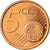 Grèce, 5 Euro Cent, 2006, FDC, Copper Plated Steel, KM:183
