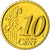 GERMANIA - REPUBBLICA FEDERALE, 10 Euro Cent, 2003, SPL, Ottone, KM:210