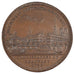 France, Royal, Token, 1789, MS(65-70), Copper, Feuardent #3267, 8.20