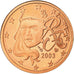 France, 2 Euro Cent, 2003, Proof, MS(65-70), Copper Plated Steel, KM:1283