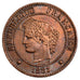 IIIème République, 2 centimes Cérès