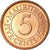 Monnaie, Mauritius, 5 Cents, 1987, SUP, Copper Plated Steel, KM:52