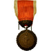 Francja, Ministère de l'Hygiène, Prévoyance Sociale, Medal, Undated