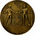 Schweiz, Medaille, Jahr Hundertfeier des Schweiz. Schützenvereins, Aarau, 1924