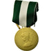 Francia, Médaille d'honneur communale, régionale et départementale, medalla