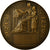 France, Medal, Education de Saint-Louis, History, Lenoir, MS(60-62), Bronze