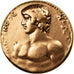 Frankreich, Medaille, Reproduction Monnaie Antique,  Antinous, UNZ+, Kupfer