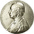 Francja, Medal, Les Présidents de la République, Félix Faure, Polityka