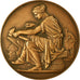 França, Medal, Société Renson, Landrecies, Nord, Indústria e comércio