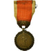 Francja, Ministère de l'Hygiène, Prévoyance Sociale, Medal, Undated, Bardzo