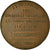France, Medal, Syndicat des Industries Mécaniques de France, Denis Papin, 1839