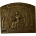 France, Medal, Exposition Internationale des Industries Textiles, Tourcoing