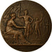 France, Médaille, Prix de Tir Offert par le Ministre de la Guerre, SUP, Bronze