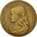 Holandia, Medal, Wilhelmina Koningin, Florira l'Orangier, Begeer, MS(63), Bronze