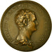 Germany, Medal, Philipp von Stosch, Arts & Culture, 1921, AU(55-58), Bronze