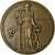 France, Medal, Médecine, Professeur Lévaditi, 1945, Lavrillier, MS(64), Bronze