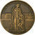 Rumanía, medalla, Général Docteur Davila, Epreuve d'Auteur, Medicine, 1928