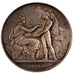 France, Chamber of Commerce, Token, MS(60-62), Silver, 22.33