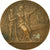 Francia, medalla, Prix du ministre de la Guerre, Grandhomme, MBC, Bronce