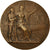 Francia, medalla, Prix du ministre de la Guerre, Politics, Society, War