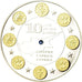 Cyprus, Medal, 10 Ans de l'Euro, Chypre, MS(65-70), Copper Plated Silver