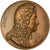 France, Médaille, Racine et Molière, Arts & Culture, Domard, SPL, Bronze
