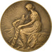France, Medal, Sociétés Mutualistes du Cher, Lefebvre, MS(63), Bronze