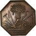 France, Token, Société Impériale d'Agriculture, Seine et Oise, Versailles