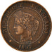 IIIème République, 2 Centimes Cérès