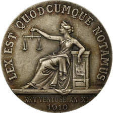 France, Token, Notaires de l'Arrondissement d'Abbeville, 1910, Faure, MS(60-62)